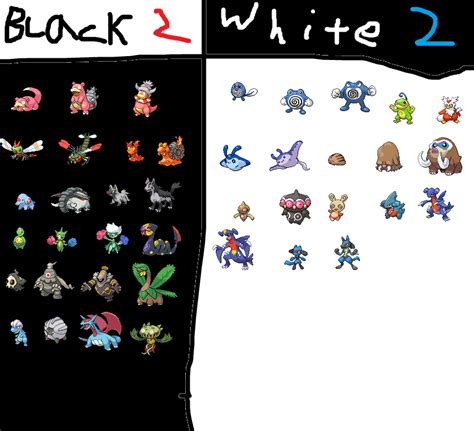 pokemon black and white version exclusives|pokemon white 2 black exclusives.